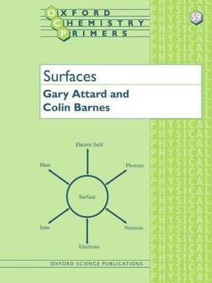 Surfaces - Attard, Gary