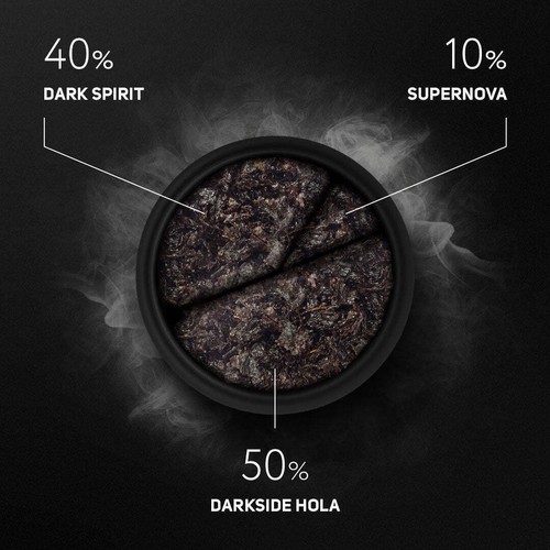 DARKSIDE Tabak CORE 100g - SUPERNOVA - Bild 3 von 5
