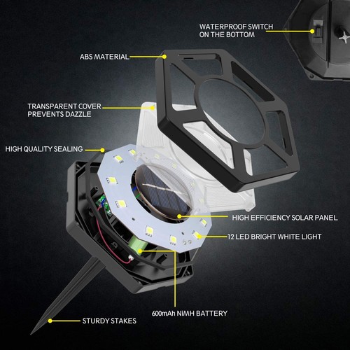 4 Units LED Solar Garden Lights, Automatic Waterproof Fair Light, House Needs - Picture 4 of 11