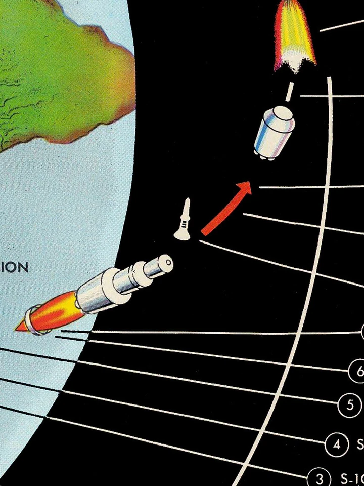 NASA Map of Apollo Manned Lunar Landing Moon Mission Profile circa 1969 - 14x36 - Image 2 of 4