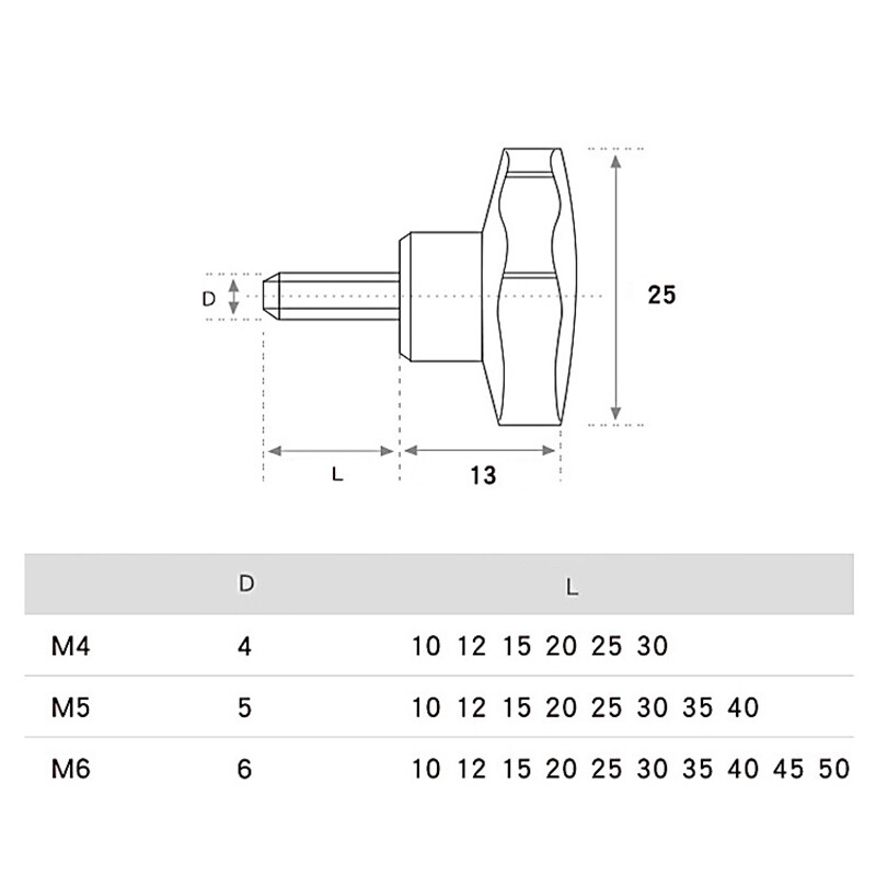 M4 M5 M6 M8 M10 M12 Plum Handle Screw 304 Knob Thumb Screw Hand Grip Knob Bolts eBay