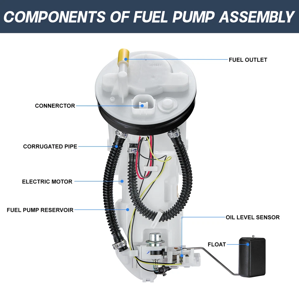 Fuel Pump Assembly Fit 2001-2005 Honda Civic L4 1.3L 04-05 1.7L 2002 2.0L E8566M - Image 3 of 4