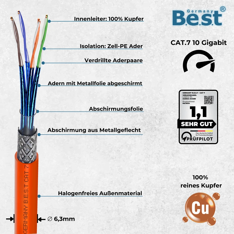 CAT.7 Verlegekabel BEST Gigabit Netzwerkkabel KUPFER Lan 1000Mhz S/FTP AWG 25 - Bild 2 von 4