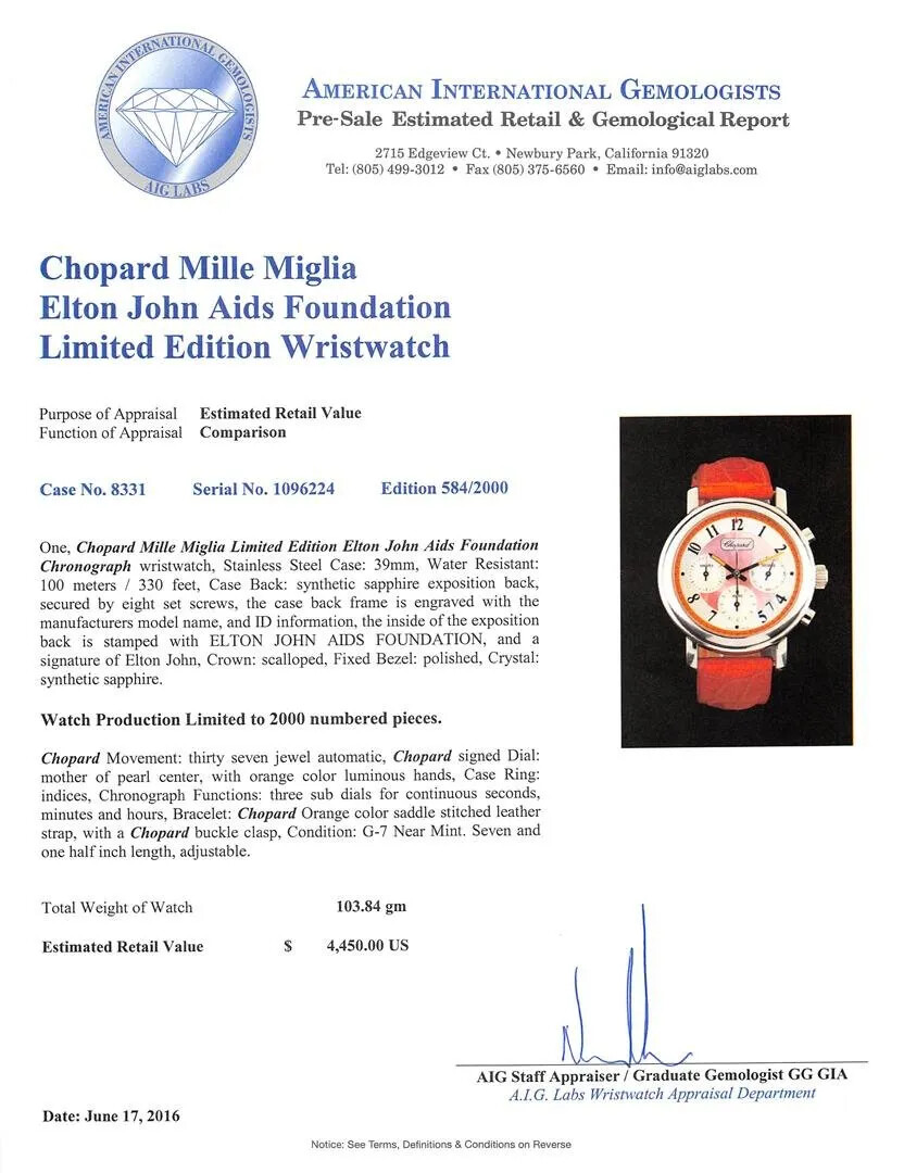 Chopard Mille Miglia 8331 Elton John Aids Foundation Edition