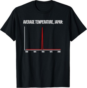 Atoms for Peace Shirt | eBay