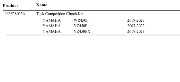 Tusk Competition Clutch Kit for Yamaha YZ450F 2007-2022 Foto 2 de 2