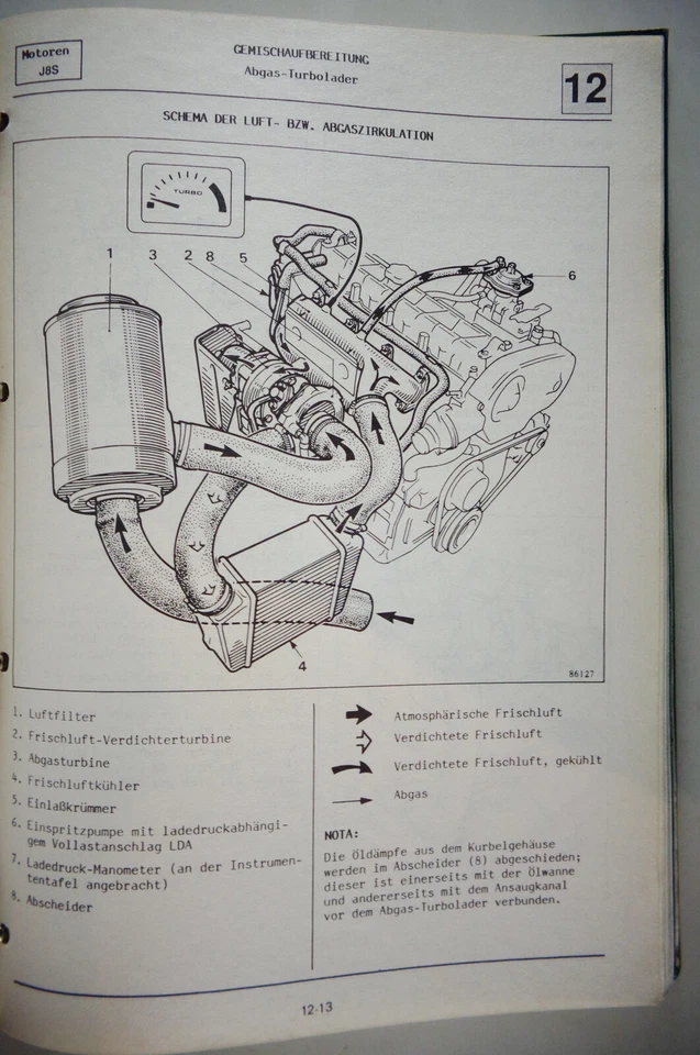 Manual de Taller + Diagramas Cableado Renault Espace I Tipo J11 + Quadra 4x4 - Imagen 2 de 4