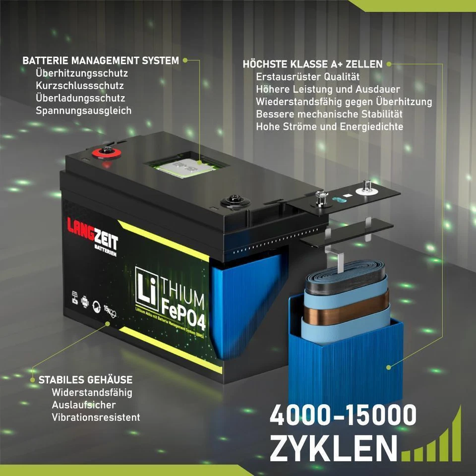 LiFePO4 200Ah 12V LANGZEIT Solarbatterie Lithium Batterie Wohnmobil Solar USV - Bild 4 von 4
