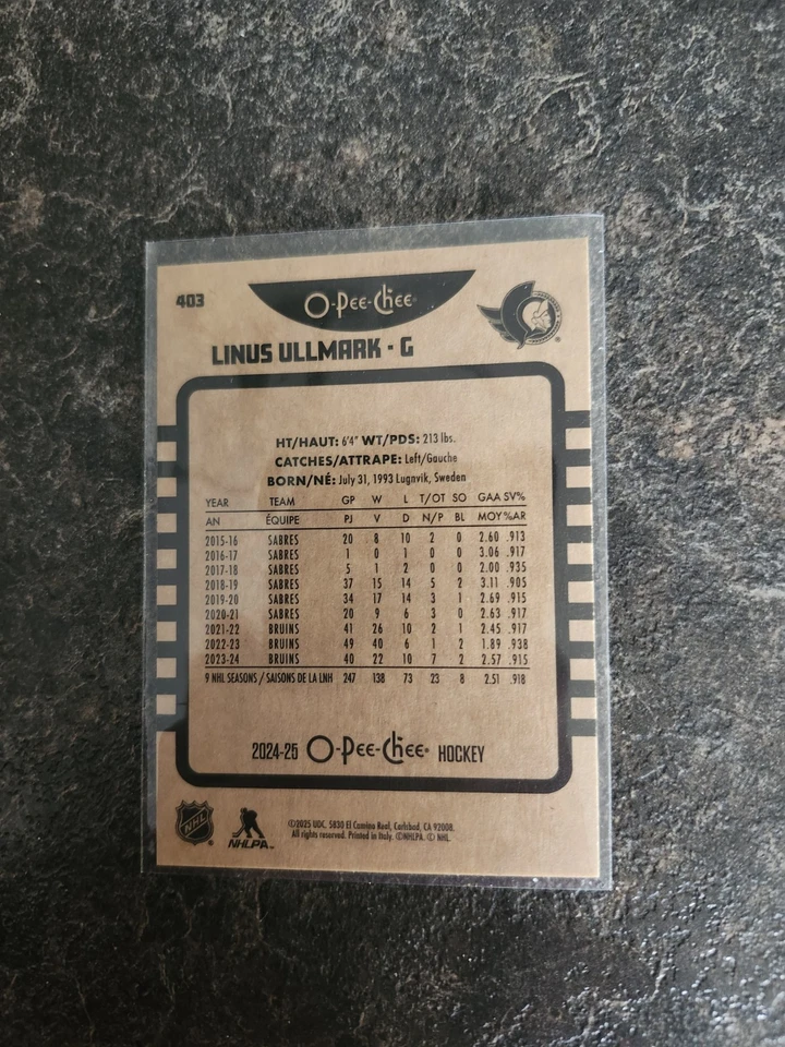 2024-25 O-Pee-Chee Retro Base Linus Ullmark Card# 403 - Image 2 of 2