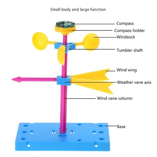 1Set DIY Plastic Wind Vane Model Handmade Anemometer Kit Wind Speed Measurement - Picture 4 of 8