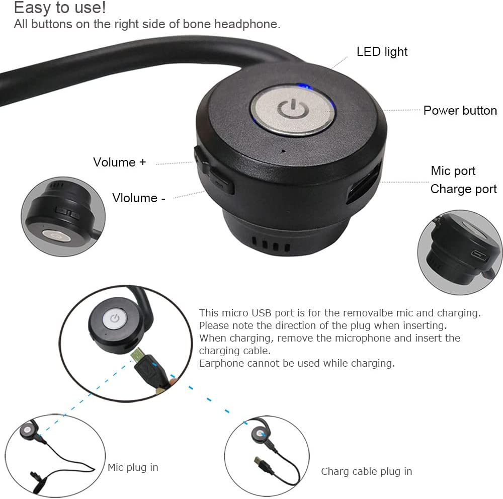 Benexbesdi Bone Conduction Hearing Impaired Headphones Headsets for
