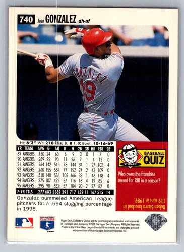💎1996 Collector's Choice Baseball #740 Juan Gonzalez - Texas Rangers💎 - Picture 2 of 2