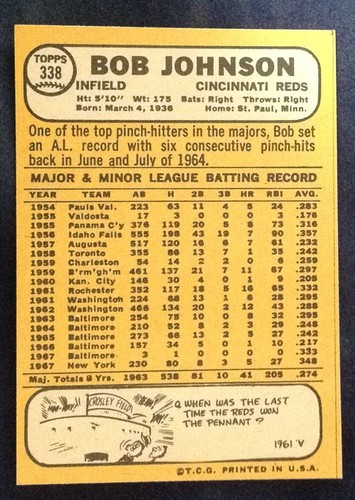1968 Topps Pick a Card Complete a Set Many High Grade #318-592 EX-NM-MT 2/2025 - Picture 36 of 214