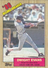 1987 TOPPS..DWIGHT EVANS..RECORD BREAKER..CARD # 3..RED SOX..FREE COMBINED SHIP