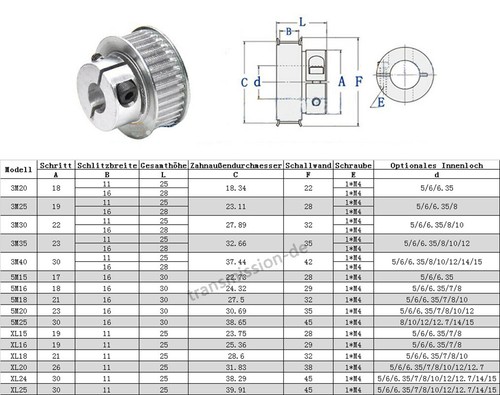 XL 3M 5M Zahnriemen Zahnrad 15-40T Riemenscheibe für 10mm 15mm Breite Zahnriemen - Picture 2 of 20