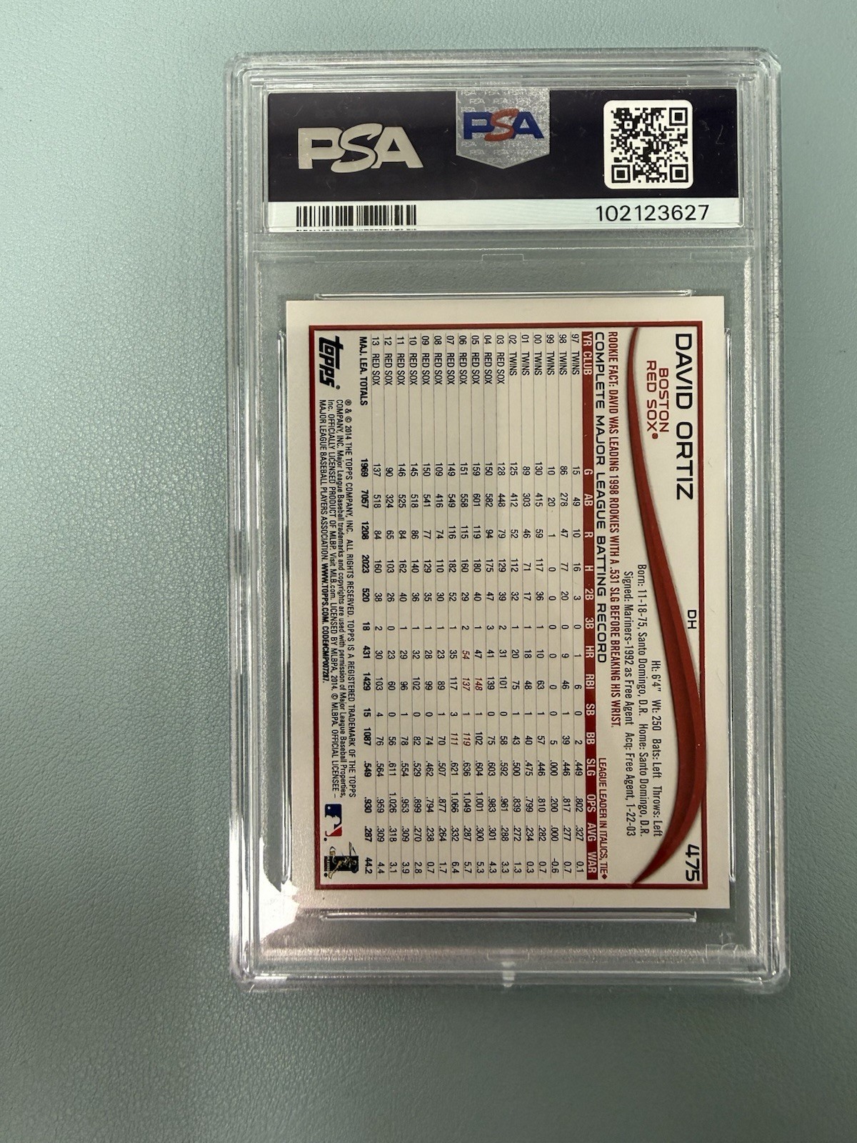 2014 Topps High Fiving Crowd SP David Ortiz PSA 9 #475 view 2