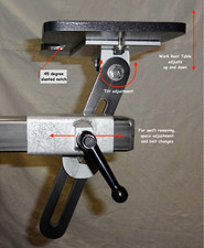 Belt Sander/Grinder Work Rest Table - Builder...