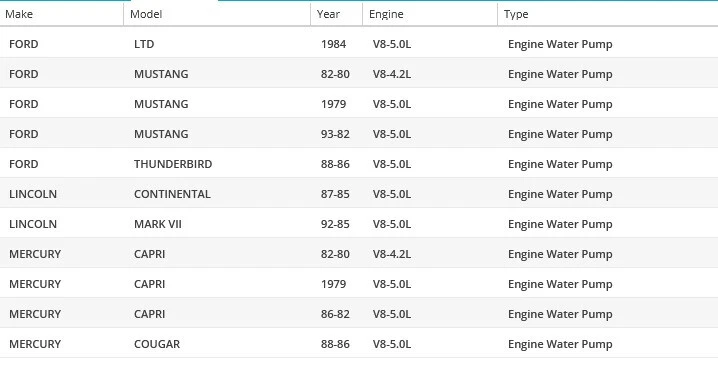 Водяной насос OAW F1560 для 86-93 Ford Mustang Thunderbird Small Block 302 5,0 л - Изображение 2 из 4
