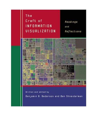 The Craft of Information Visualization: Readings and Reflections