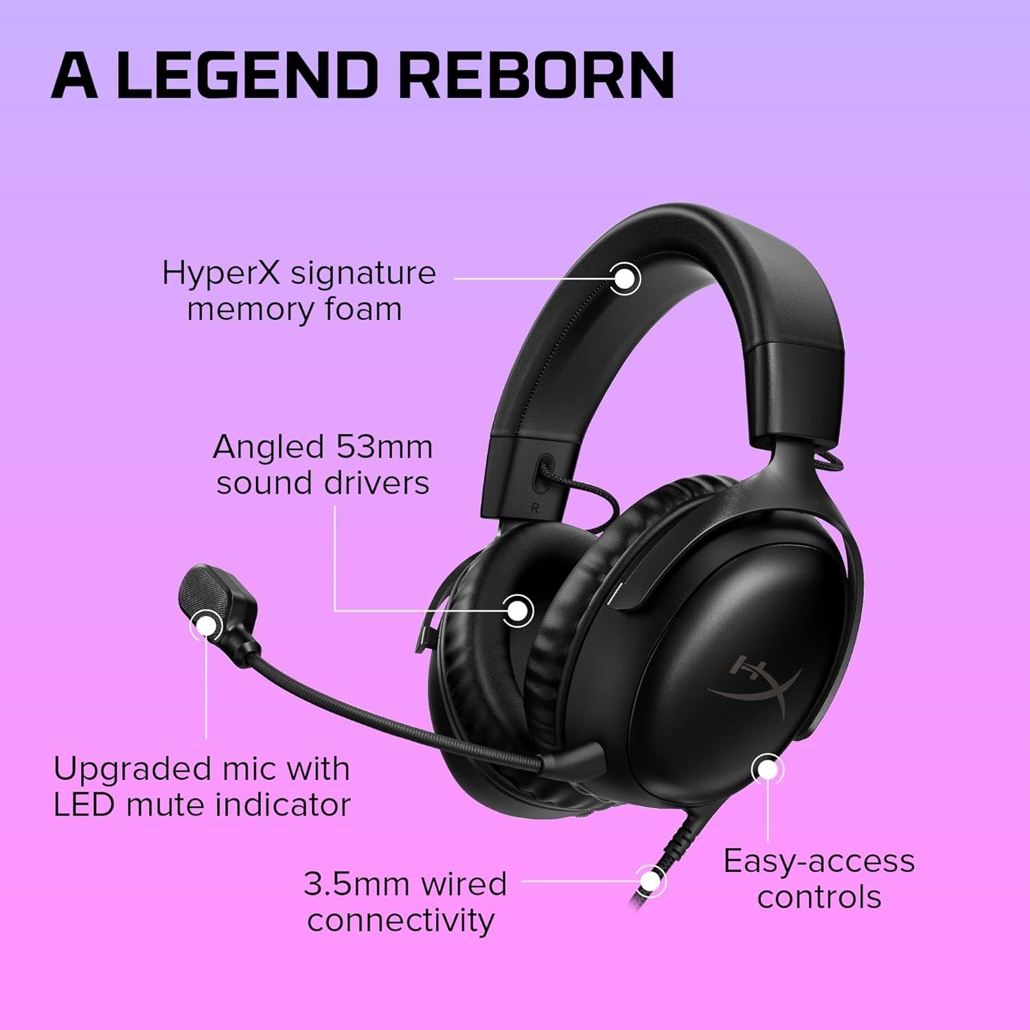 HyperX Cloud III Over-Ear Gaming Headset - Black 129348938