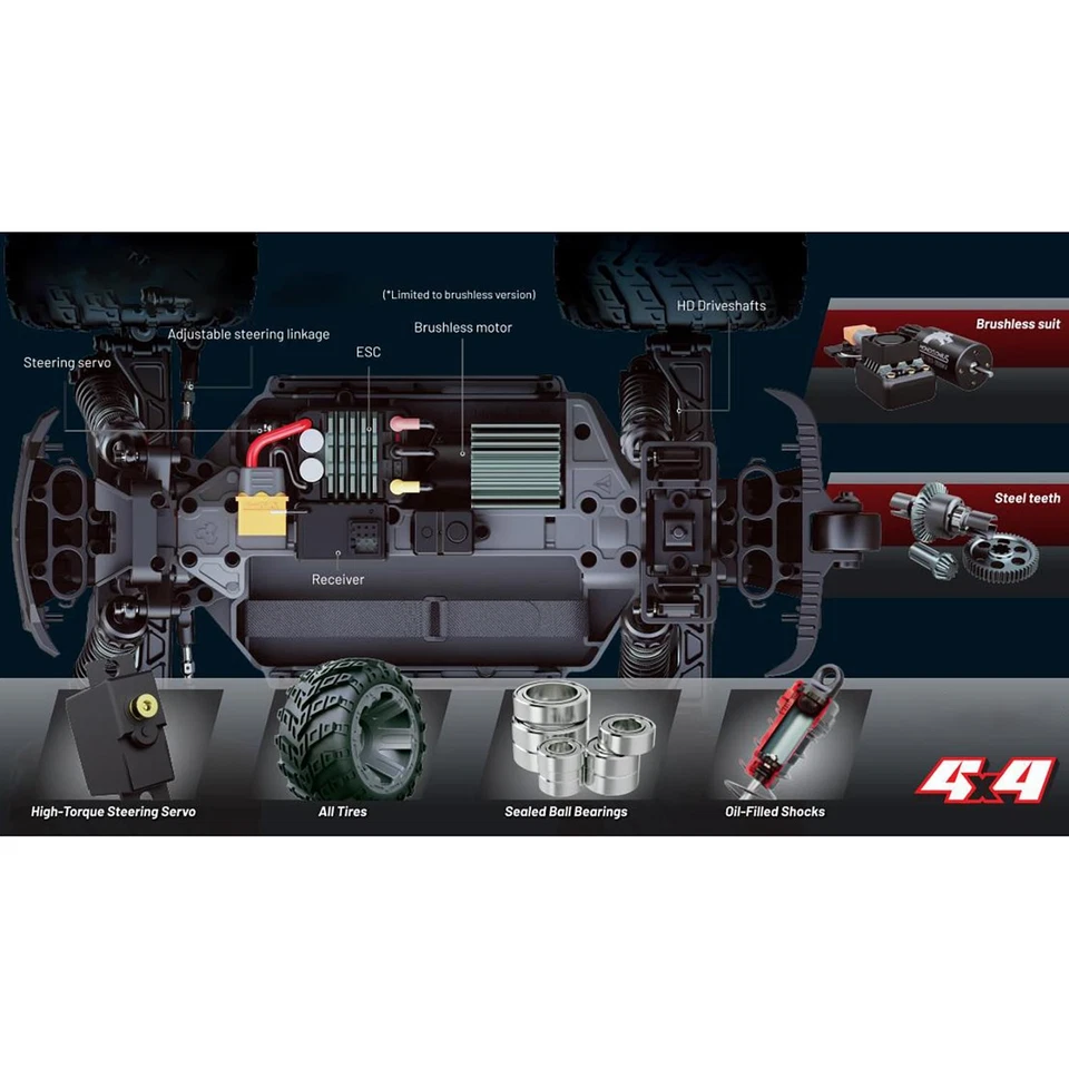 UdiRC 1/16 Radio Control Off Road Car UD1610S AWD Monster Truck Brushless Motor - Image 4 of 4