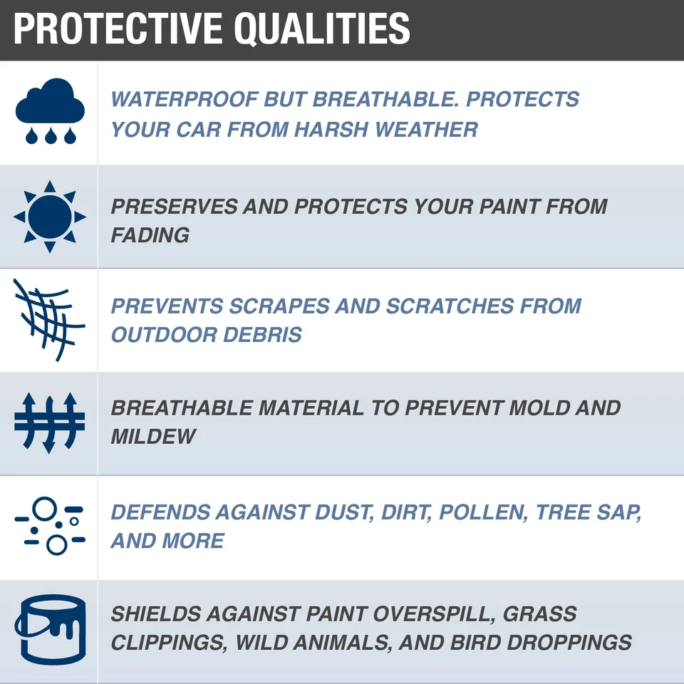 Protector Budge V Hatchback cubierta de coche para Volkswagen Golf 2009 | Impermeable Foto 2 de 4