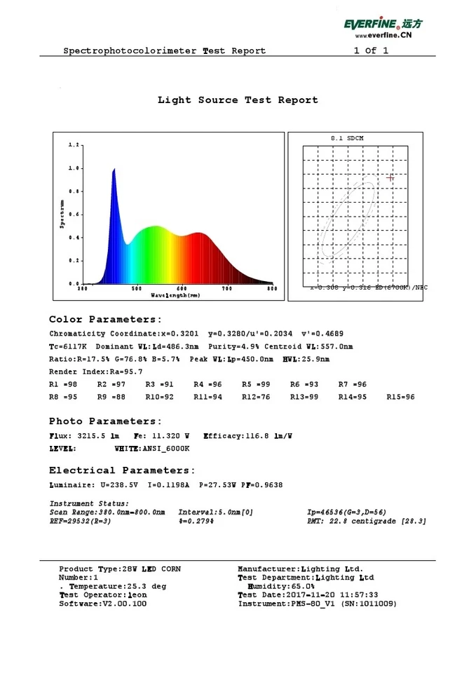 30W  High CRI Ra 95 Light Photography Video Studio White LED Corn Lamp 3500lm - Image 4 of 4