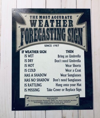 The Most Accurate Weather Forecasting Sign Metal New 12 1/2 x 16 inches