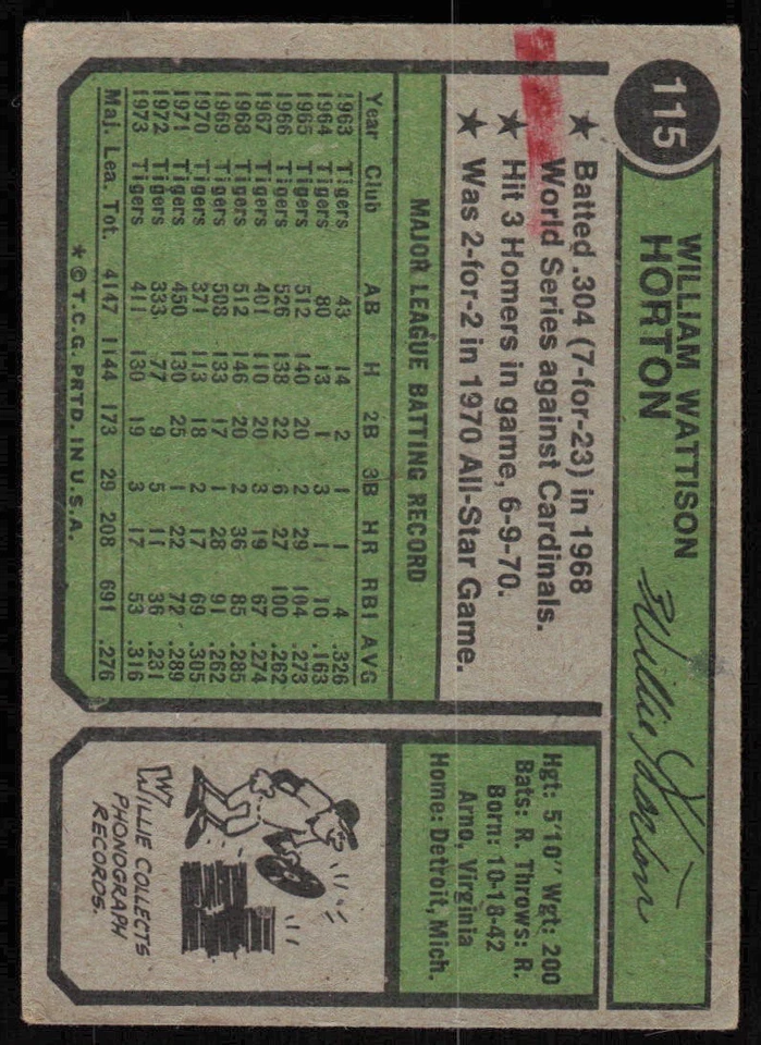 1974 Topps #115 Willie Horton - $1 SHIPPING (JB4) - Image 2 of 2
