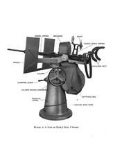 REPRINT TWO MANUALS 20mm MACHINE GUN WWII ANTIAIRCRAFT