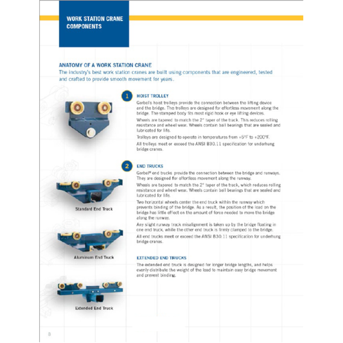 Officiel CHARIOT À VOIE FERMÉE GORBEL - ACIER - 500 LB - DESIGN 1 PIÈCE