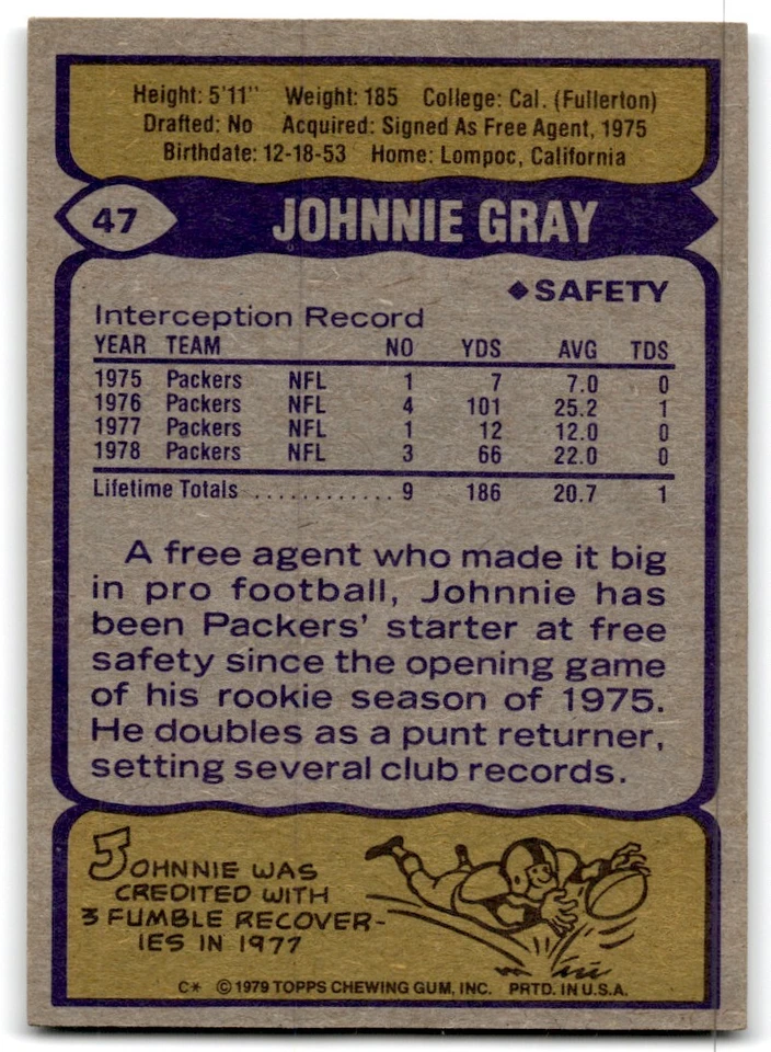 1979 Topps Football Card Johnnie Gray Green Bay Packers #47 - Image 2 of 2