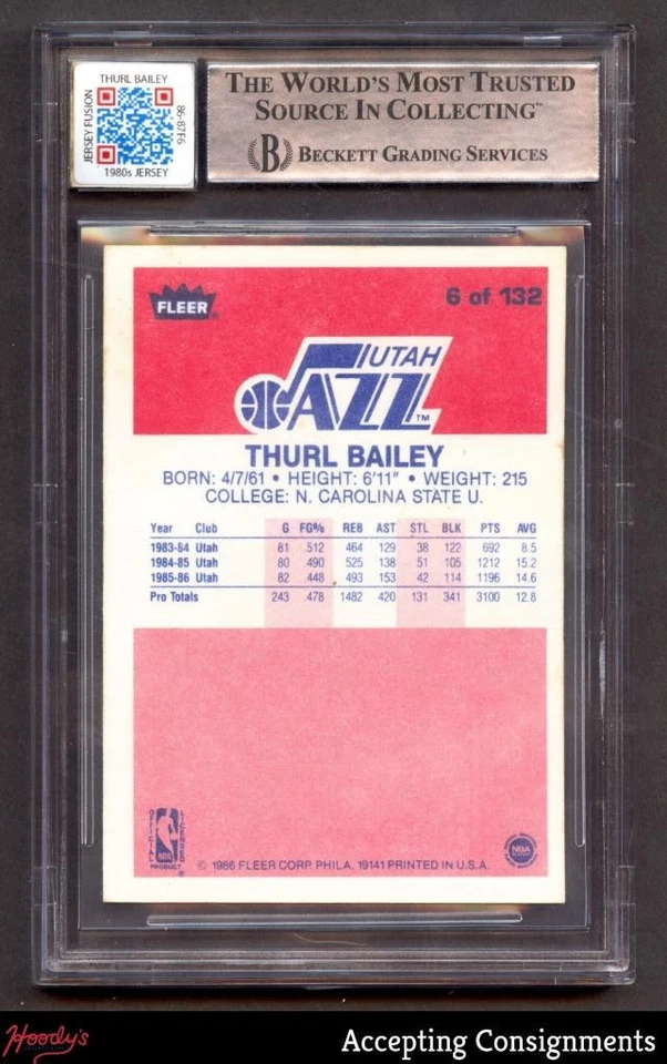1986-87 Fleer Thurl Bailey RC ROOKIE Jersey Fusion GAME USED PATCH BGS 10 AUTO - Image 2 of 2