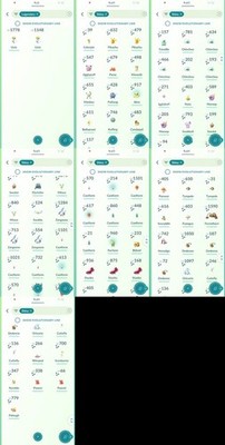 Pokémon Go Acc Level 63 +67 Shiny +4.8m Stardust - Male