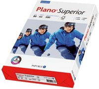 Papyrus 88026779 Drucker-/Kopierpapier Premium Planosuperior: 80 G/M², A3