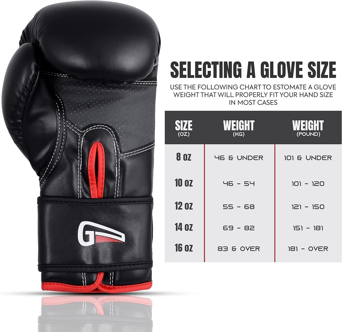 Gritletic Boxing & MMA Training Gloves - Supreme Boxing Gloves for