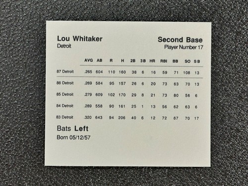 1988 PARKER BROTHERS STARTING LINEUP TALKING BASEBALL LOU WHITAKER 17 - Picture 2 of 2