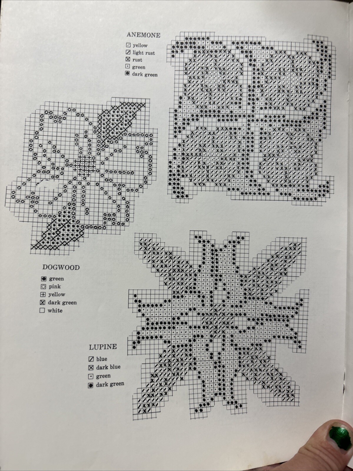 Picture 4 of 7