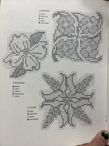 A Treasury of Charted Designs For Needleworkers- 141 Pattern Motifs-Birds-Flower - Picture 4 of 7