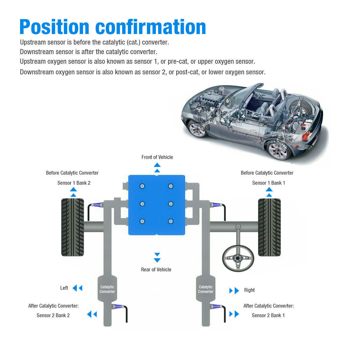 2PCS Upstream Oxygen Sensor Pack For 2014-2020 Maserati Quattroporte Q4 3.0L
