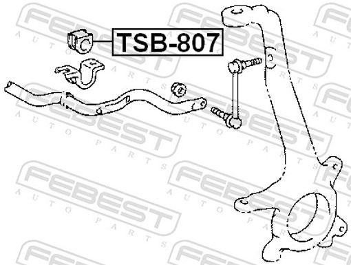 4x ✅Fits FEBEST TSB-807 FRONT STABILIZER BAR BUSH D30  ⭐UK Seller⭐