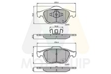 Bremsbeläge vorne MOTAQUIP LVXL1093 RENAULT ESPACE IV (JK0/1_)