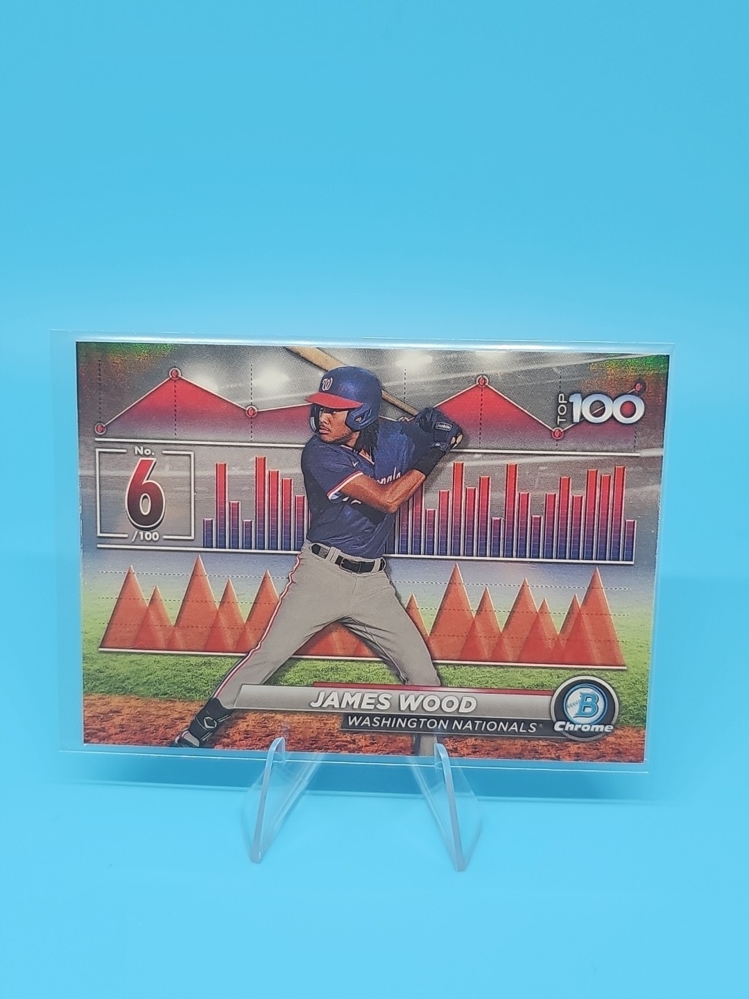 2024 Bowman - Bowman Scouts Top 100 James Wood #BTP-6 (RC)