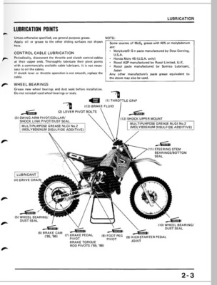 HONDA CR500 CR500R 1985 1986 1987 1988 1989 Workshop Manual