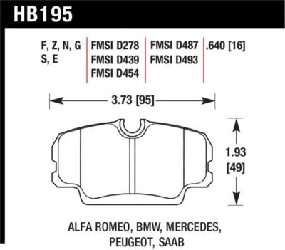 Hawk 84-4/91 for BMW 325 (E30) HT-10 HPS Street Front Brake Pads - hawkHB195F.64