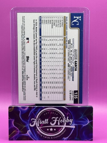 2025 Topps Series 1 - Maikel Garcia #135 Holofoil - Picture 2 of 2