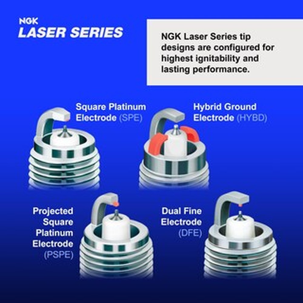 Lotus Elan 1990-1992 Spark plugs Set of 4