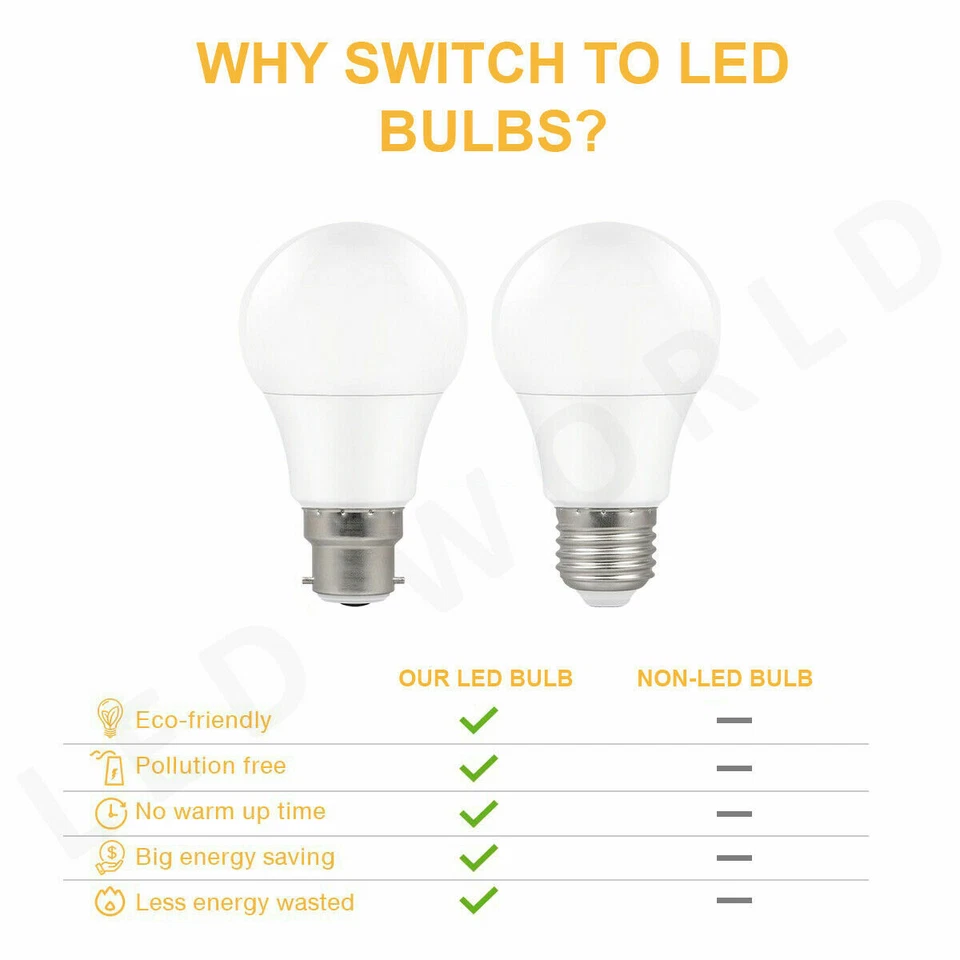 LED 6W 10W 15W BC B22 ES E27 GLS Light Bulbs Warm Cool White A+ Lighting - Image 2 of 4