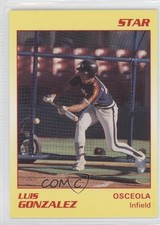 Click to enlarge Luis Gonzalez