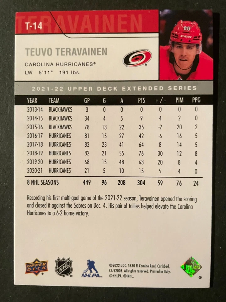 Teuvo TERAVAINEN 2021-22 UD Extended Series Retro Insert#T14 Carolina Hurricanes - Image 2 of 2